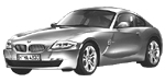 BMW E86 P1952 Fault Code